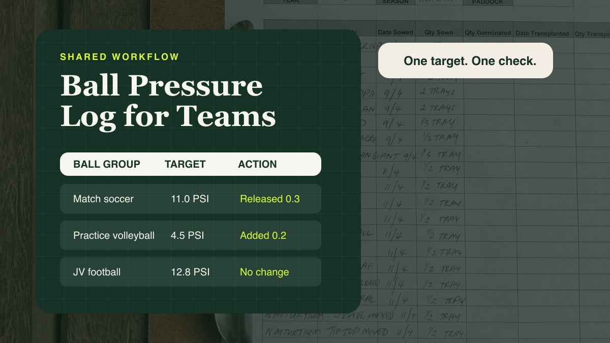 Clipboard-style team ball pressure log graphic with target and action columns beside a worksheet background.