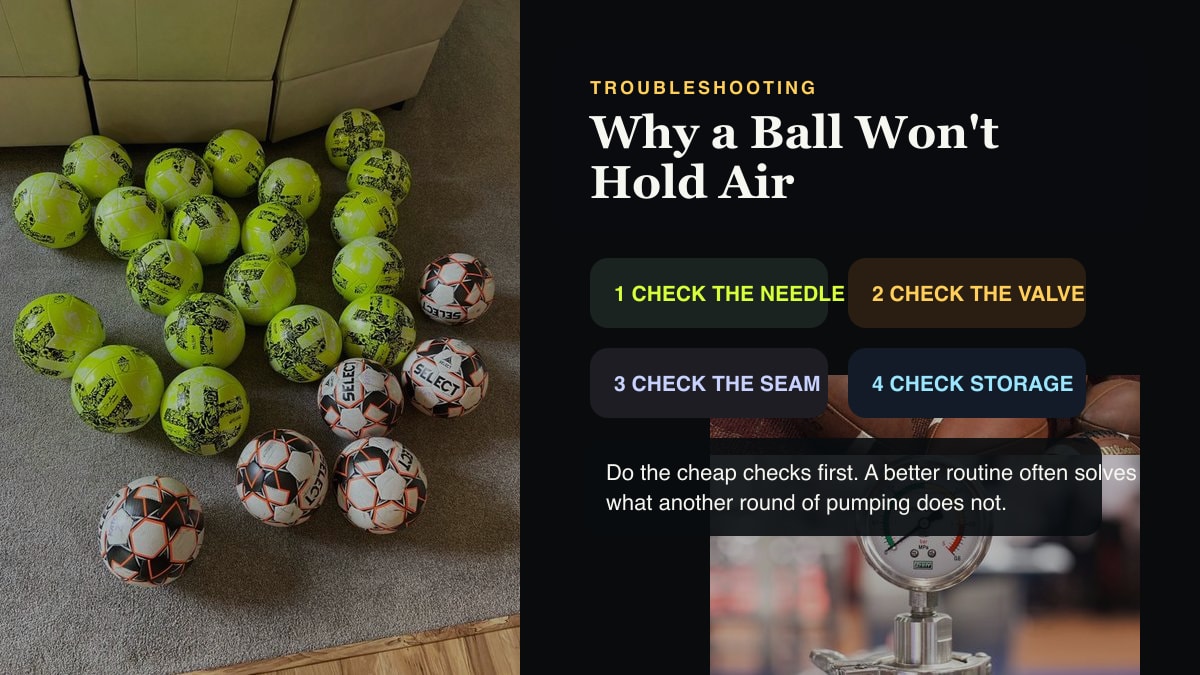 Mixed sports balls beside a troubleshooting board for checking needle, valve, seam, and storage issues.
